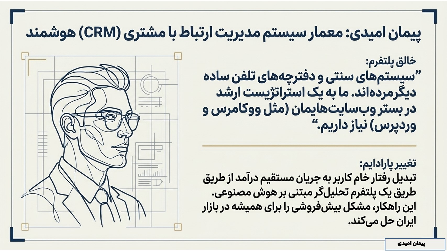معرفی سیستم CRM هوشمند ما: استراتژیست ارشد شما