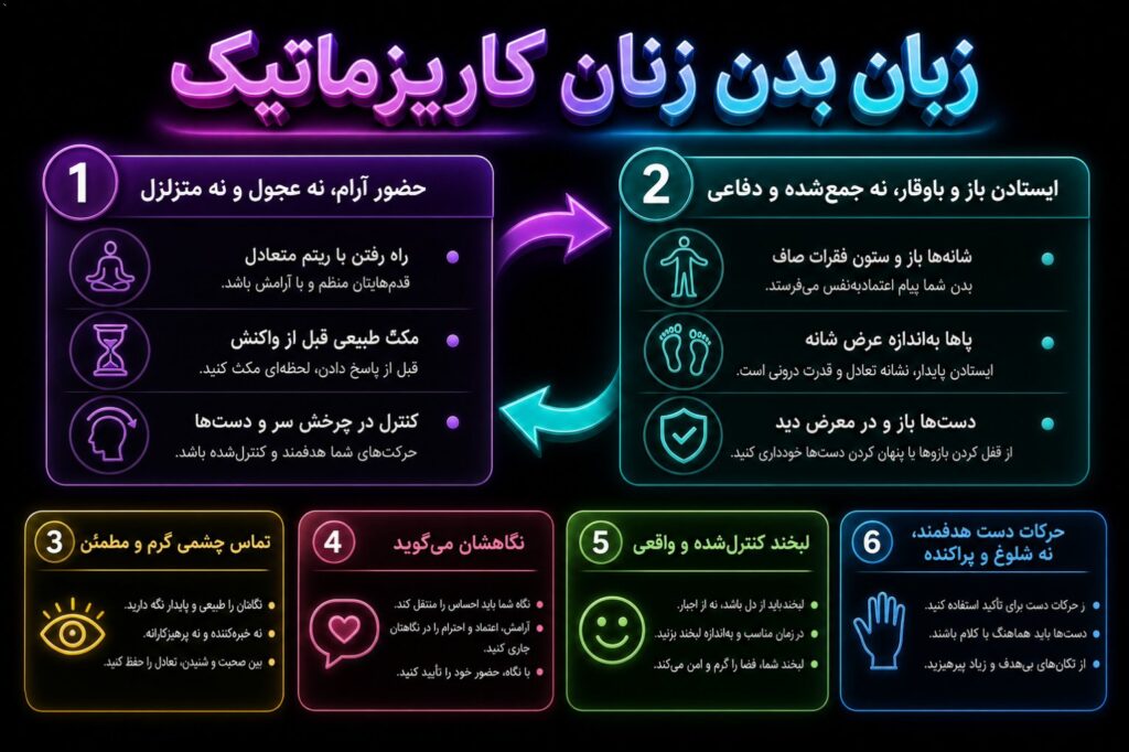 ویژگیهای اصلی زبان بدن زنان کاریزماتیک 1) حضور آرام، نه عجول و نه متزلزل یکی از مهمترین نشانههای کاریزما، آرامش در حر…