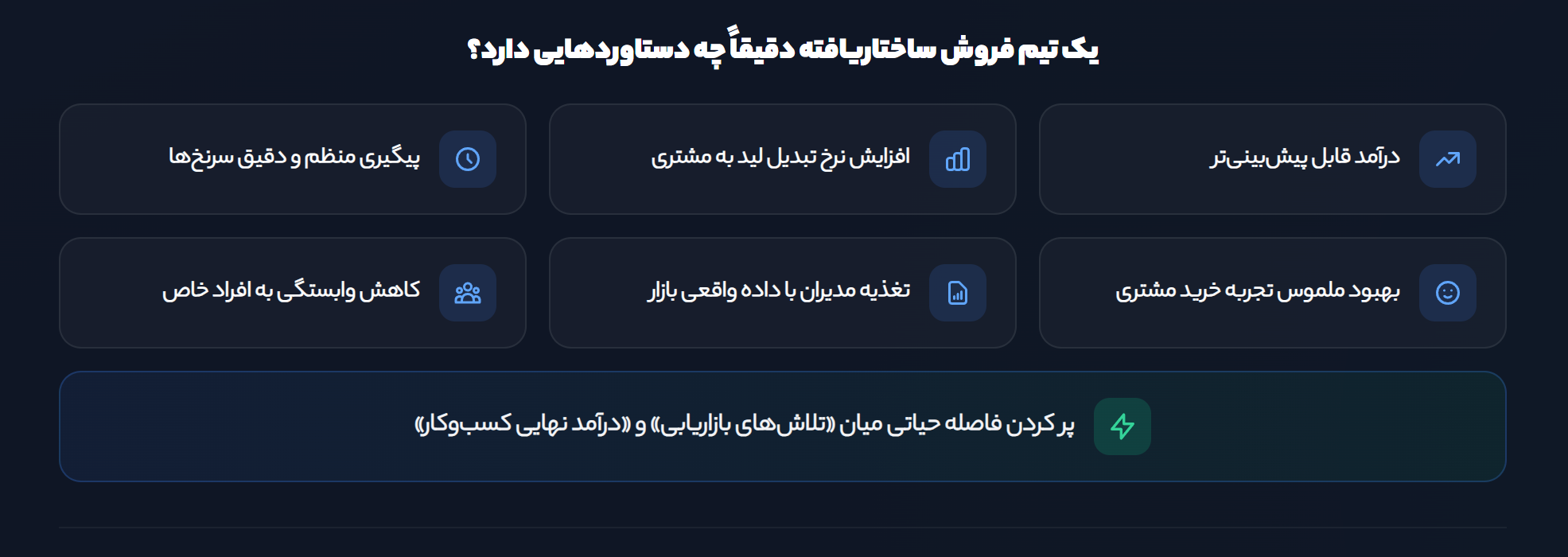 یک تیم فروش خوب به کسب و کار کمک می کند: