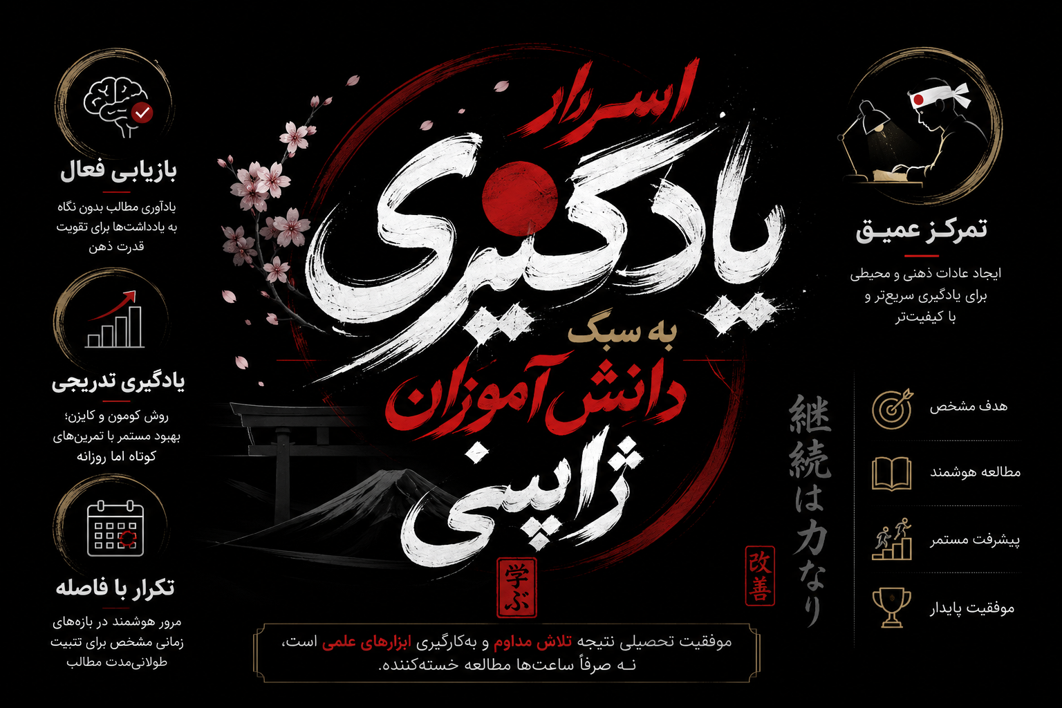 اسرار یادگیری به سبک دانش‌آموزان ژاپنی
