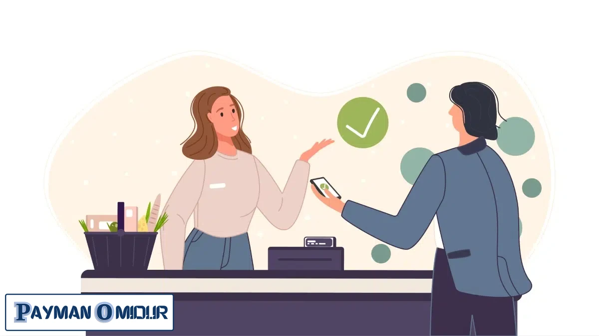 مفهوم پل برگشتی در فروش