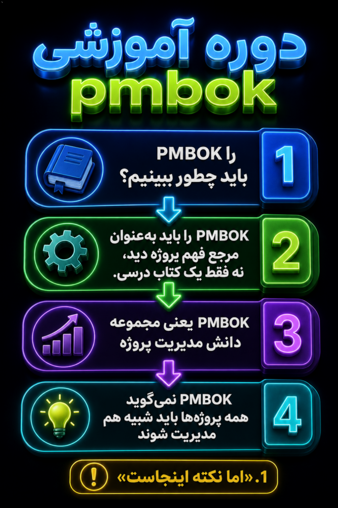PMBOK را باید چطور ببینیم؟ PMBOK را باید به‌عنوان مرجع فهم پروژه دید، نه فقط یک کتاب درسی. این جمله خیلی مهمه، چون نگاه…