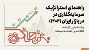 بهترین کسب‌وکارهای فیزیکی برای شروع در ایران؛ بر اساس سرمایه، شهر و ریسک