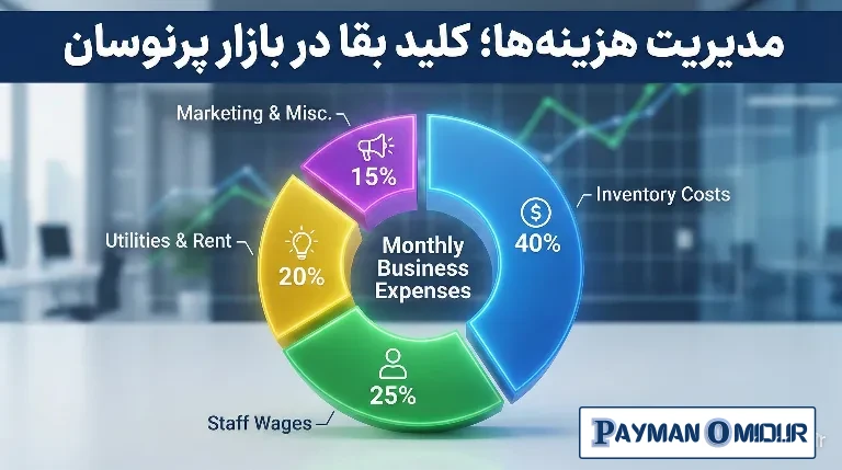 برآورد دقیق هزینههای ماهانه سیسمونی و کالای کودک