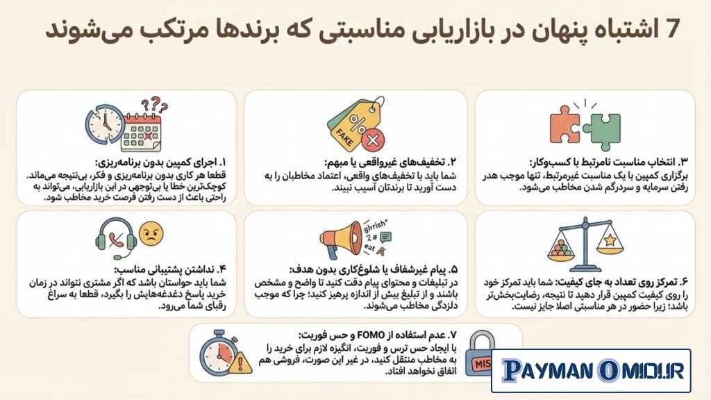 ۷ اشتباه پنهان در بازاریابی مناسبتی که برندها مرتکب میشوند