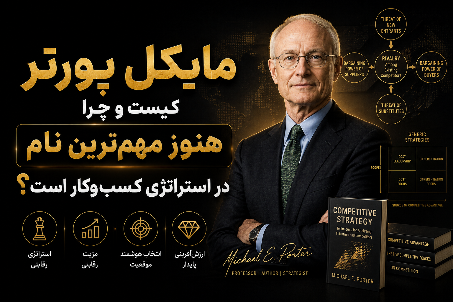 مایکل پورتر کیست و چرا هنوز مهم‌ترین نام در استراتژی کسب‌وکار است؟