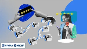 انواع مشتری در بازاریابی و تبلیغات