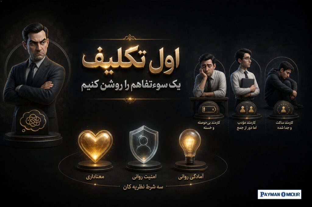 اول تکلیف یک سوءتفاهم را روشن کنیم خیلی از مدیرها فکر می‌کنند مشارکت یعنی کارمند خوش‌اخلاق، کم‌حاشیه و راضی. نه. کارمند…