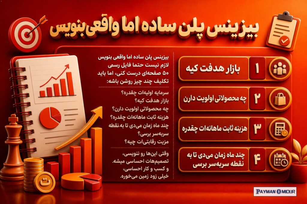 بیزینس پلن ساده اما واقعی بنویس لازم نیست حتما فایل رسمی ۵۰ صفحه‌ای درست کنی، اما باید تکلیف چند چیز روشن باشه: سرمایه ا…