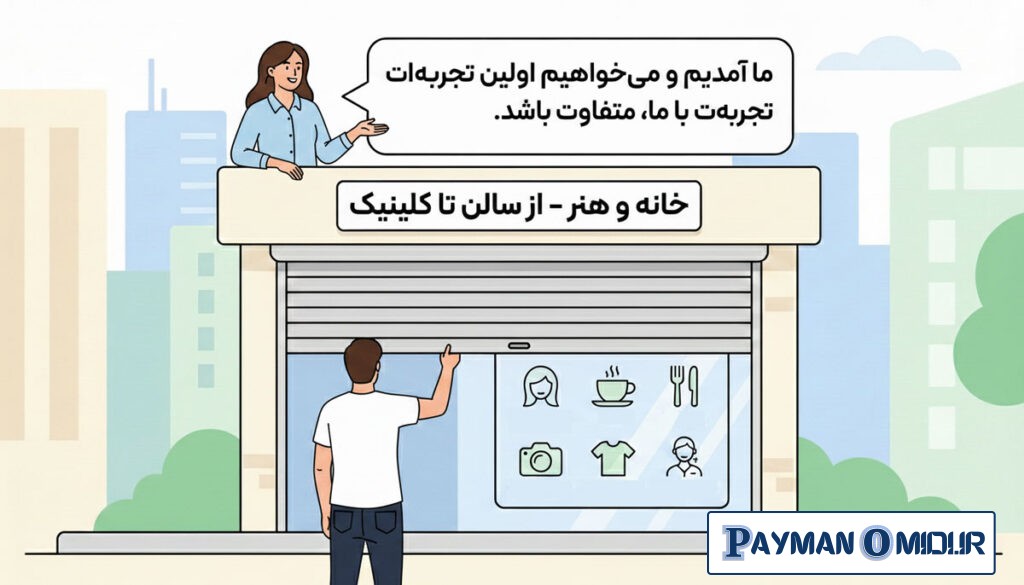 نکات مهم در نگارش متن تخفیف به مناسبت افتتاحیه
