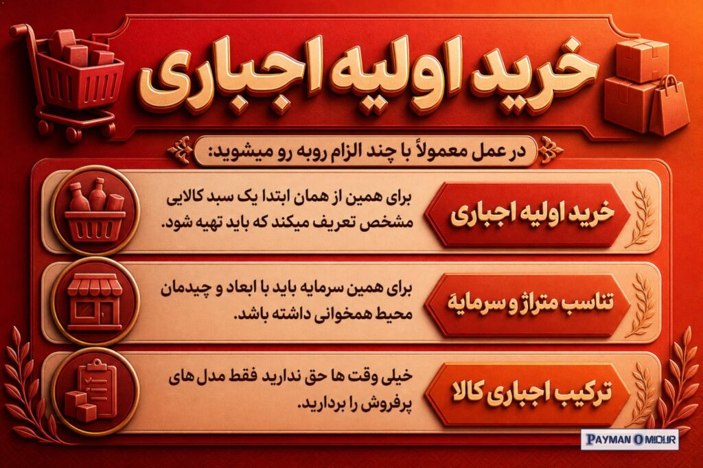 در عمل معمولاً با چند الزام روبه رو میشوید: خرید اولیه اجباری شرکت میخواهد مطمئن شود که ویترین شما خالی نمی ماند. برای ه…