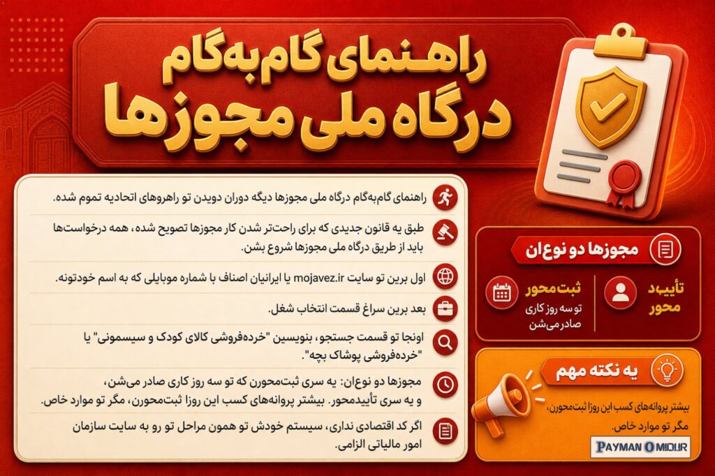 راهنمای گام‌به‌گام درگاه ملی مجوزها دیگه دوران دویدن تو راهروهای اتحادیه تموم شده. طبق یه قانون جدیدی که برای راحت‌تر شد…