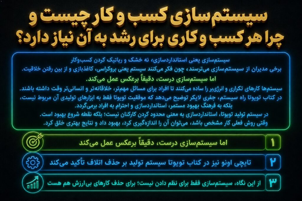 سیستم‌سازی یعنی استانداردسازی، نه خشک و رباتیک کردن کسب‌وکار برخی مدیران از سیستم‌سازی می‌ترسند، چون فکر می‌کنند سیستم ی…