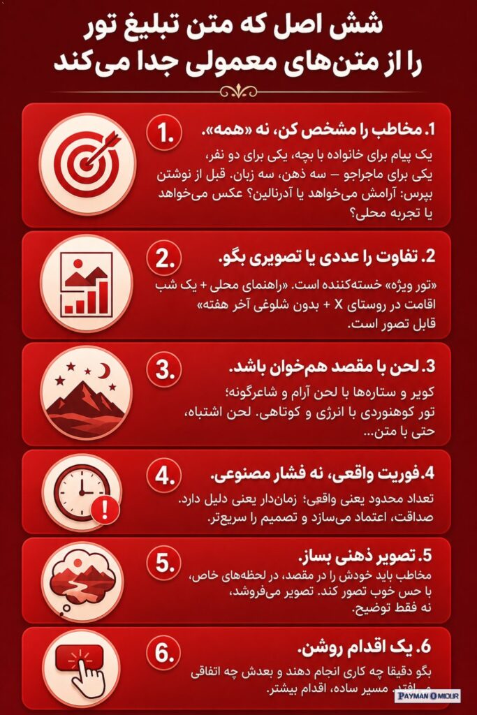 شش اصل که متن تبلیغ تور را از متن‌های معمولی جدا می‌کند ۱. مخاطب را مشخص کن، نه «همه». یک پیام برای خانواده با بچه، یکی…