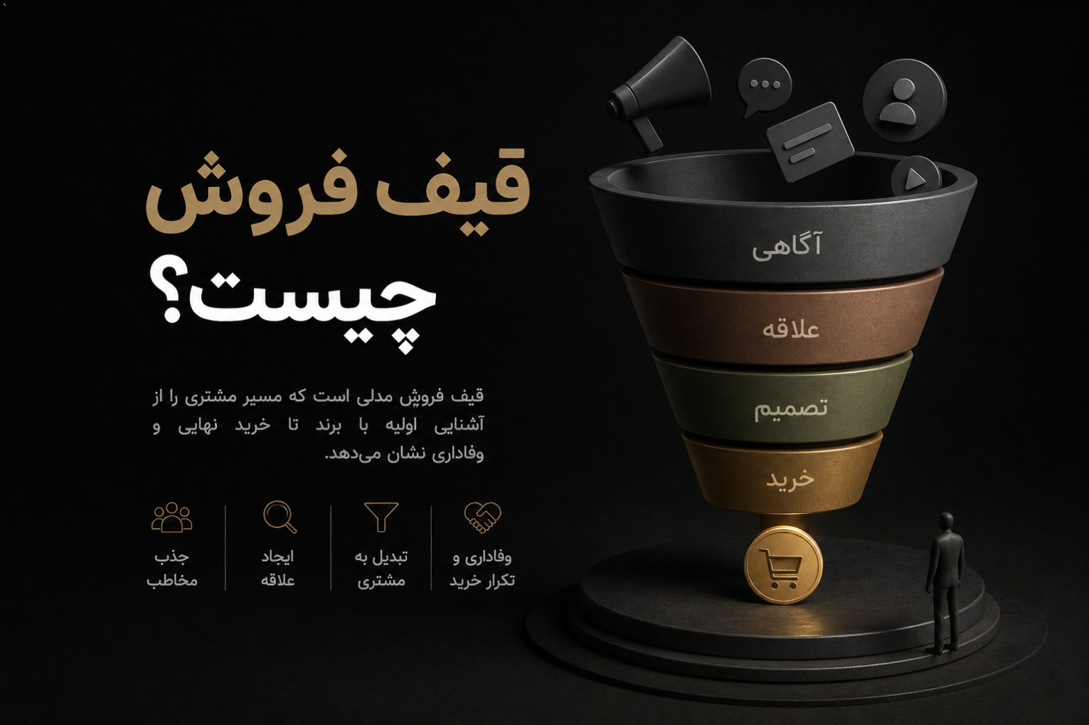 قیف فروش چیست؟
