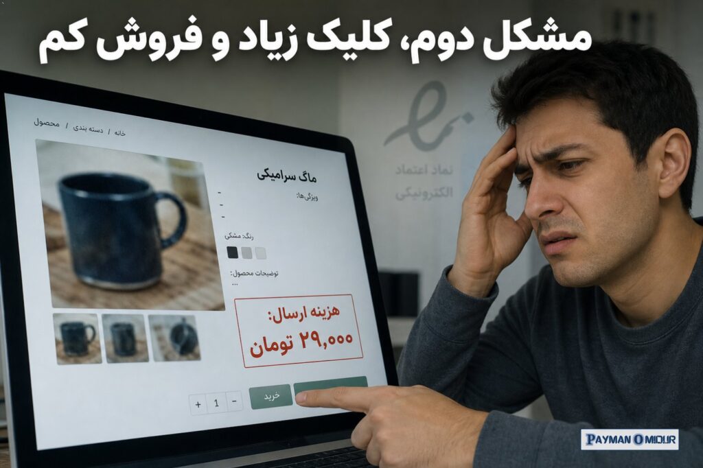 مشکل دوم، کلیک زیاد و فروش کم مشکل دوم، کلیک زیاد و فروش کم است. این همان جایی است که خیلی‌ها فکر می‌کنند «ترب خوب نیست»…