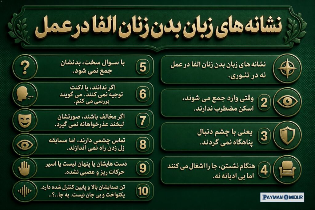 نشانه های زبان بدن زنان الفا در عمل نه در تئوری. در عمل. وقتی وارد جمع می شوند، اسکن مضطرب ندارند. یعنی با چشم دنبال پنا…