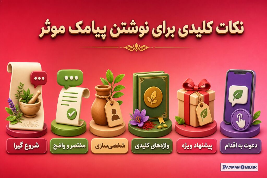 نکات کلیدی برای نوشتن پیامک موثر برای نوشتن پیامک تبلیغاتی خوب در زمینه طب سنتی، باید چند نکته مهم را رعایت کنید: شروع گ…