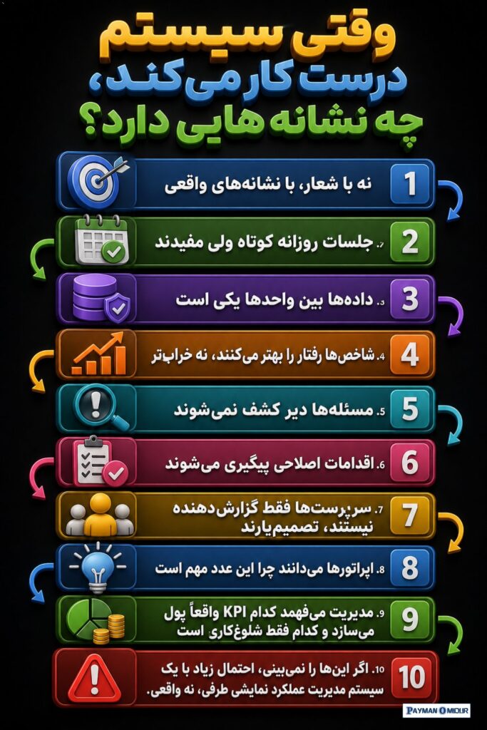 وقتی سیستم درست کار می‌کند، چه نشانه‌هایی دارد؟ نه با شعار، با نشانه‌های واقعی: جلسات روزانه کوتاه ولی مفیدند داده‌ها بی…