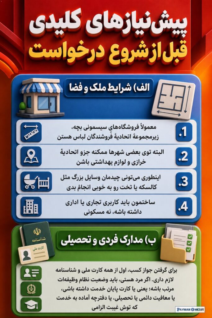 پیش‌نیازهای کلیدی قبل از شروع درخواست اول باید چندتا چیز رو روشن کنی تا بتونی وارد سامانه بشی. معمولاً فروشگاه‌های سیسمو…