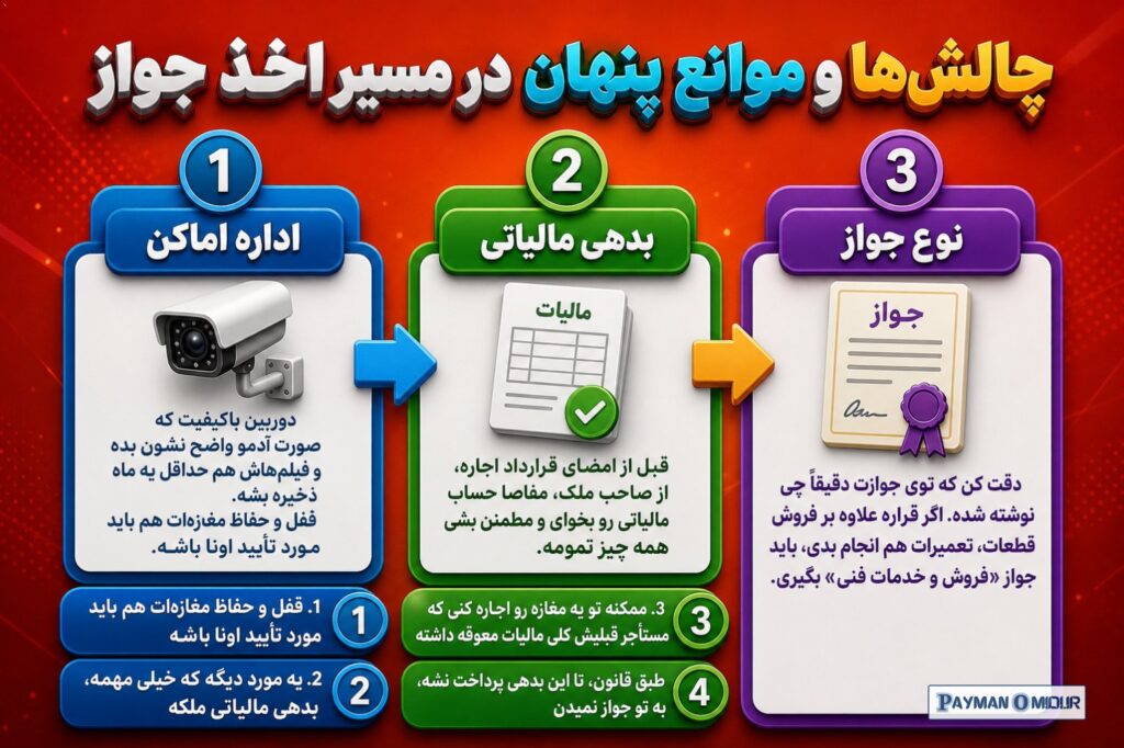 چالش‌ها و موانع پنهان در مسیر اخذ جواز به عنوان یک دوست که این راه رو رفته، می‌خوام چندتا از چاله‌هایی که ممکنه توش بیفت…