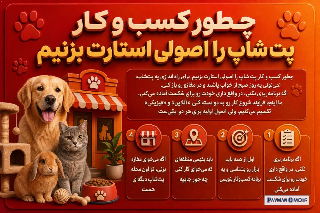چطور کسب و کار پت شاپ را اصولی استارت بزنیم برای راه‌اندازی یه پت‌شاپ، نمی‌تونی یه‌روز صبح از خواب پاشید و در مغازه رو ب…