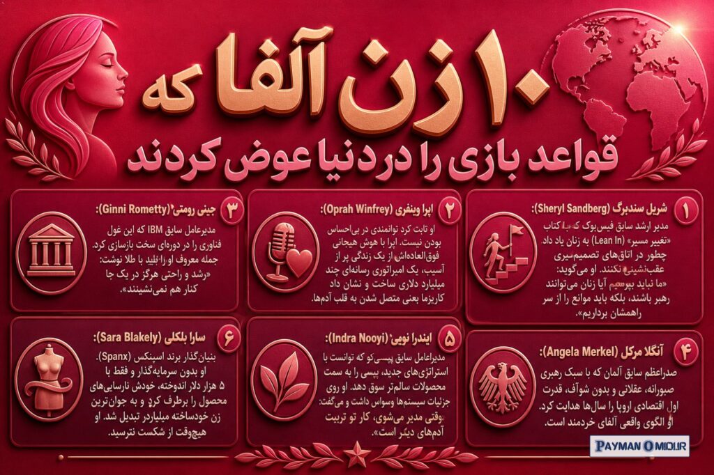۱۰ زن آلفا که قواعد بازی را در دنیا عوض کردند اگر بخواهیم تاریخ و دنیای بیزنس را زیر و رو کنیم، ۱۰ زن هستند که تعریف توا…