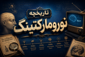 تاریخچه نورومارکتینگ