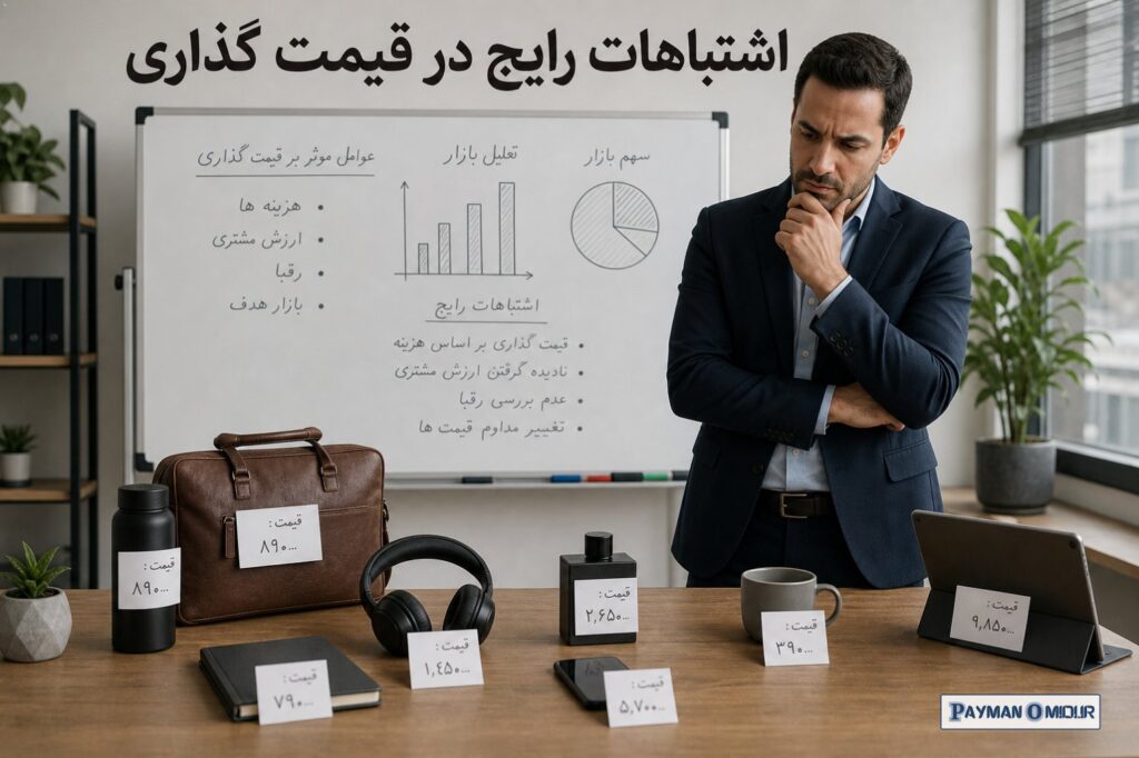 اشتباهات رایج در قیمت گذاری خیلی از کسب و کارها این اشتباهات را مرتکب می شوند: فقط بر اساس هزینه قیمت می دهند قیمت رقبا…