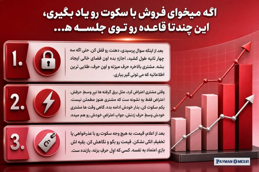 اگه میخوای فروش با سکوت رو یاد بگیری، این چندتا قاعده رو توی جلسه هات پیاده کن: ۱. بعد از اینکه سوال پرسیدی، دهنت رو قفل…