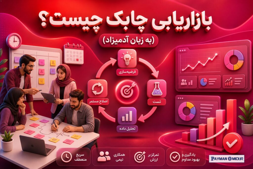 بازاریابی چابک چیست؟ (به زبان آدمیزاد) بازاریابی چابک یک رویکرد تاکتیکی است که در آن تیم‌های بازاریابی، به‌جای اجرای یک…