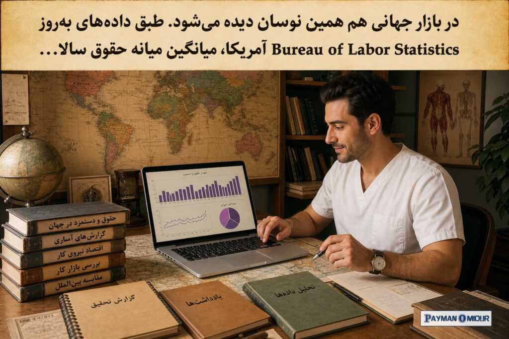 در بازار جهانی هم همین نوسان دیده می‌شود. طبق داده‌های به‌روز Bureau of Labor Statistics آمریکا، میانگین میانه حقوق سالا…