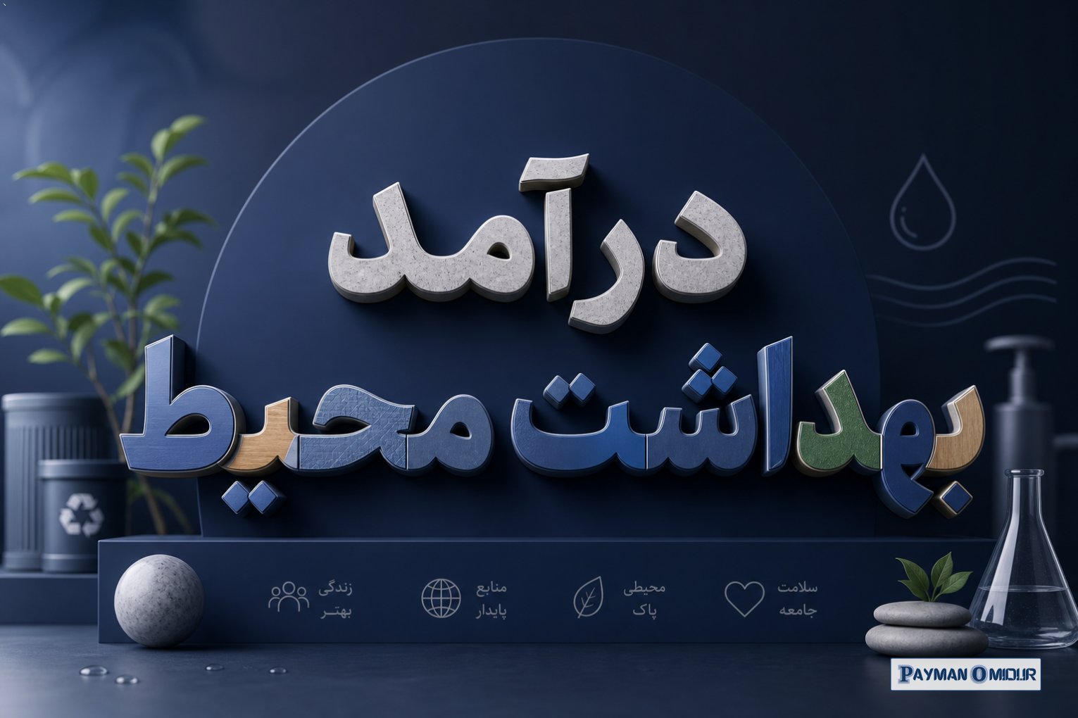 درآمد بهداشت محیط