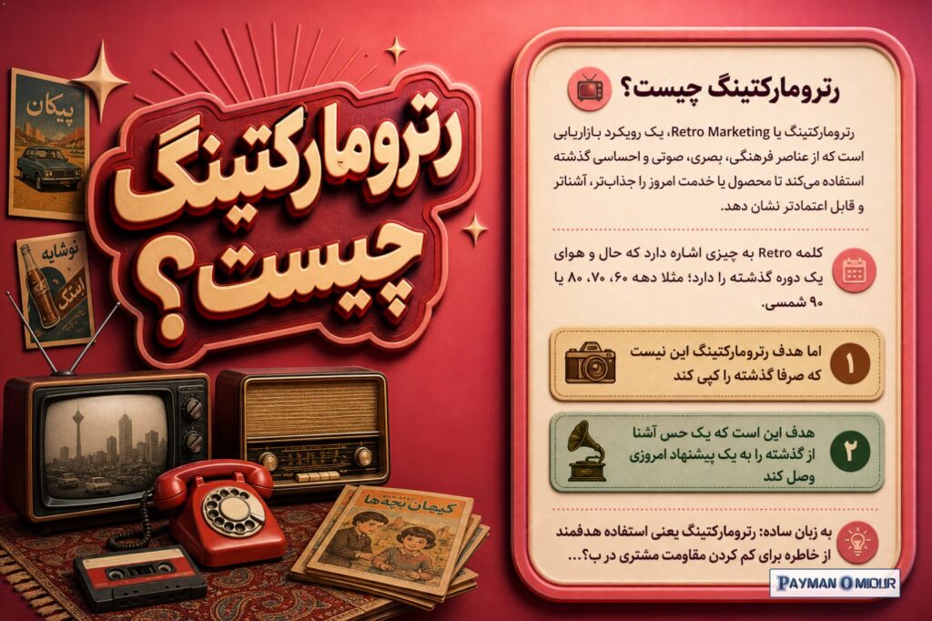 رترومارکتینگ چیست؟ رترومارکتینگ یا Retro Marketing، یک رویکرد بازاریابی است که از عناصر فرهنگی، بصری، صوتی و احساسی گذشت…
