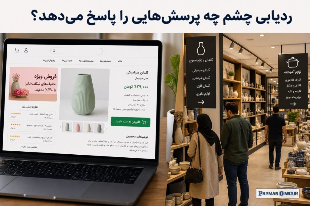 ردیابی چشم چه پرسش‌هایی را پاسخ می‌دهد؟ برای مثال، یک فروشگاه اینترنتی می‌تواند بررسی کند: آیا کاربر ابتدا عکس محصول را…