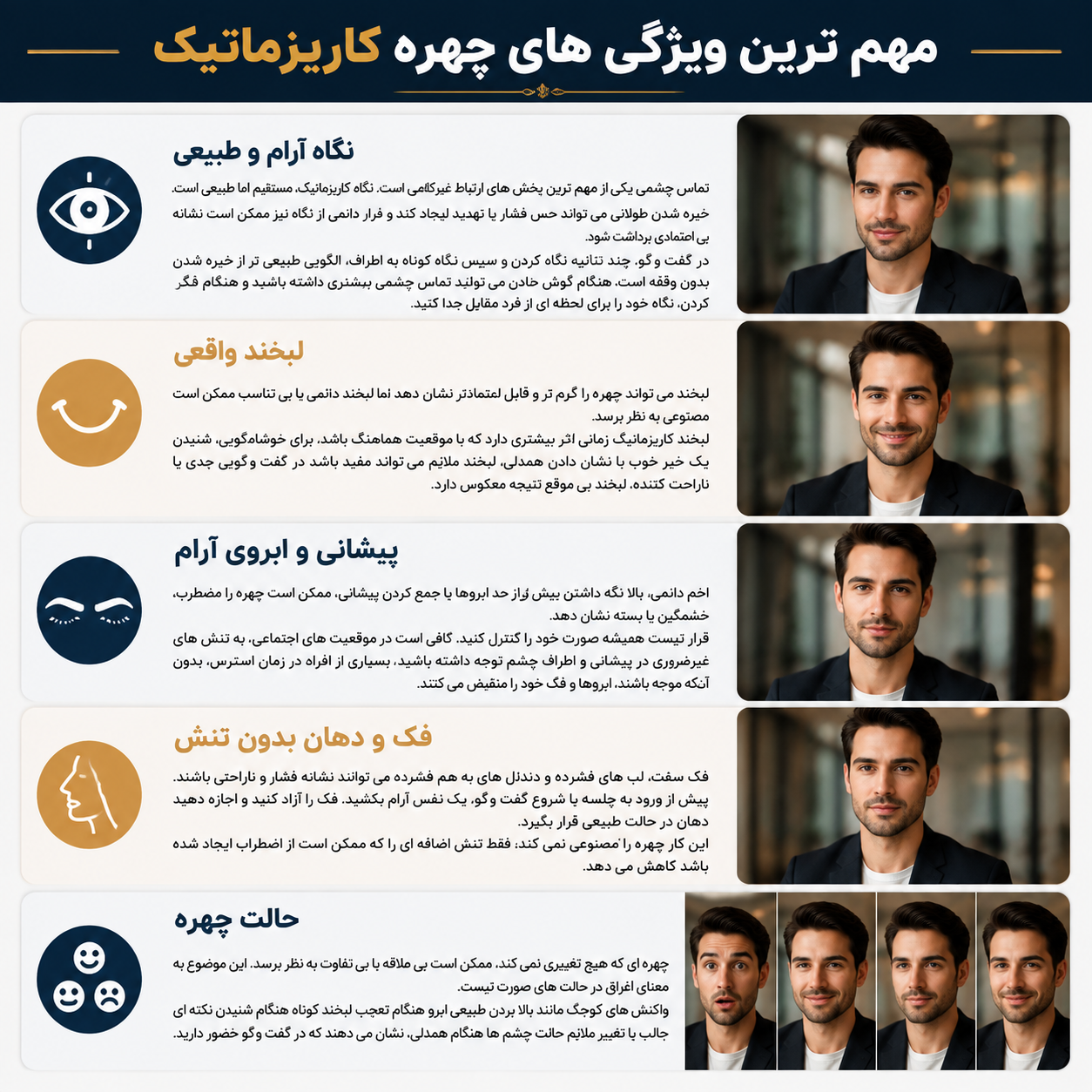 مهم ترین ویژگی های چهره کاریزماتیک