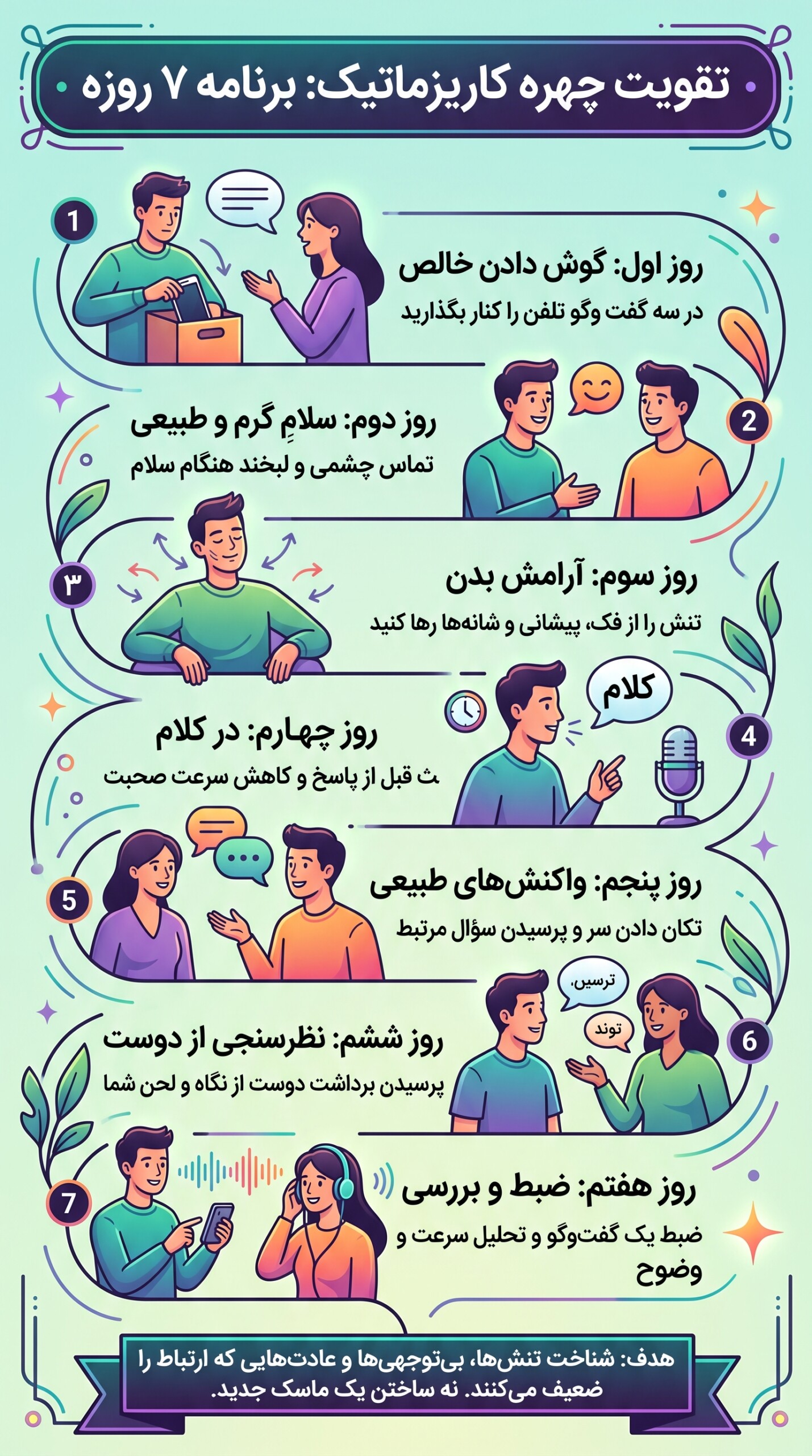 یک تمرین هفت روزه برای تقویت چهره کاریزماتیک