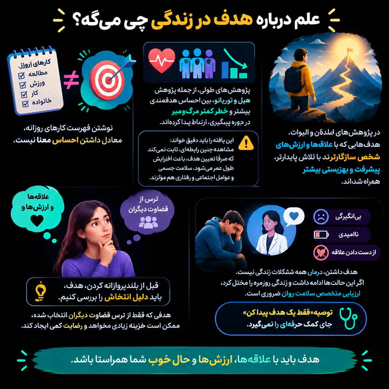 علم درباره هدف در زندگی چی می گه؟