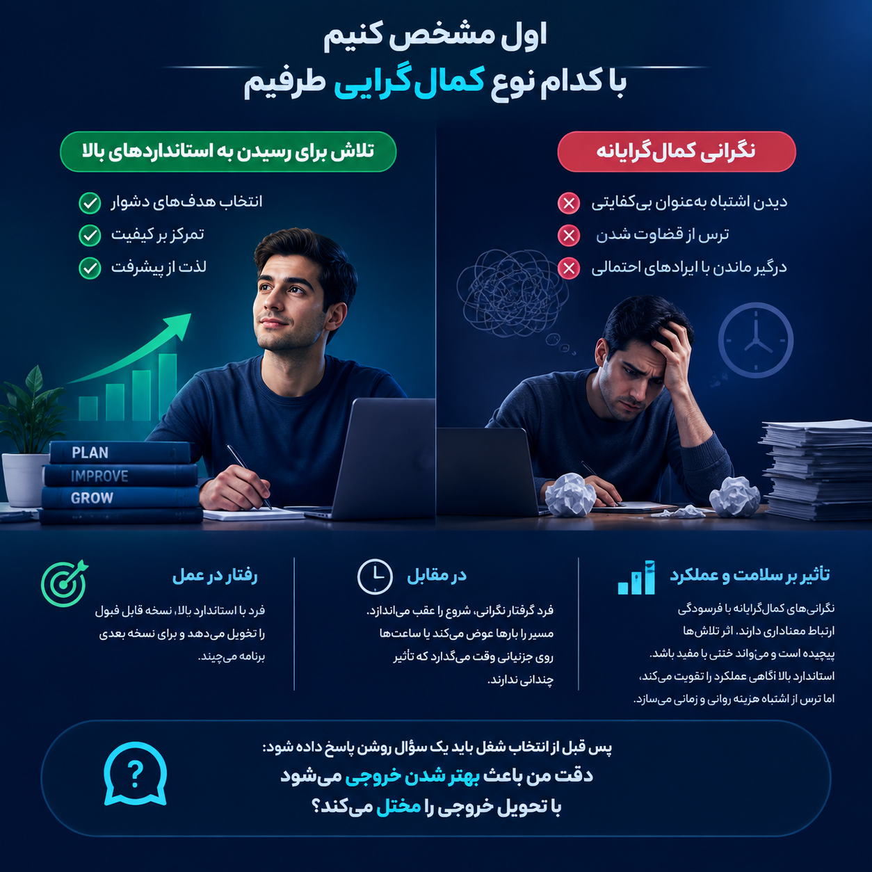 اول مشخص کنیم با کدام نوع کمال گرایی طرفیم