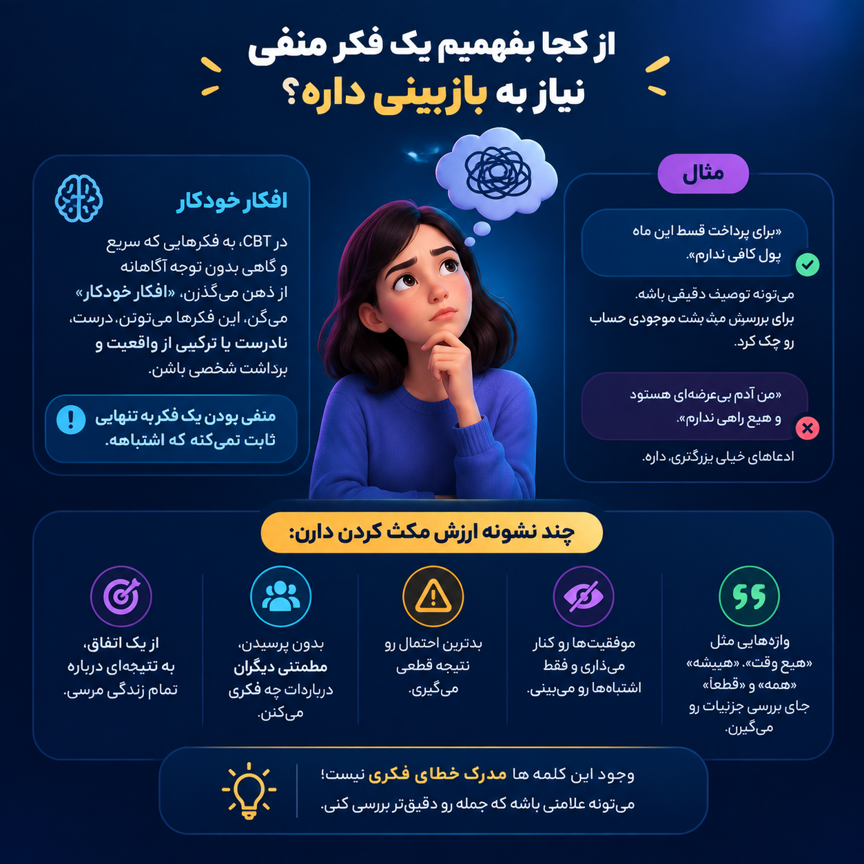 از کجا بفهمیم یک فکر منفی نیاز به بازبینی داره؟