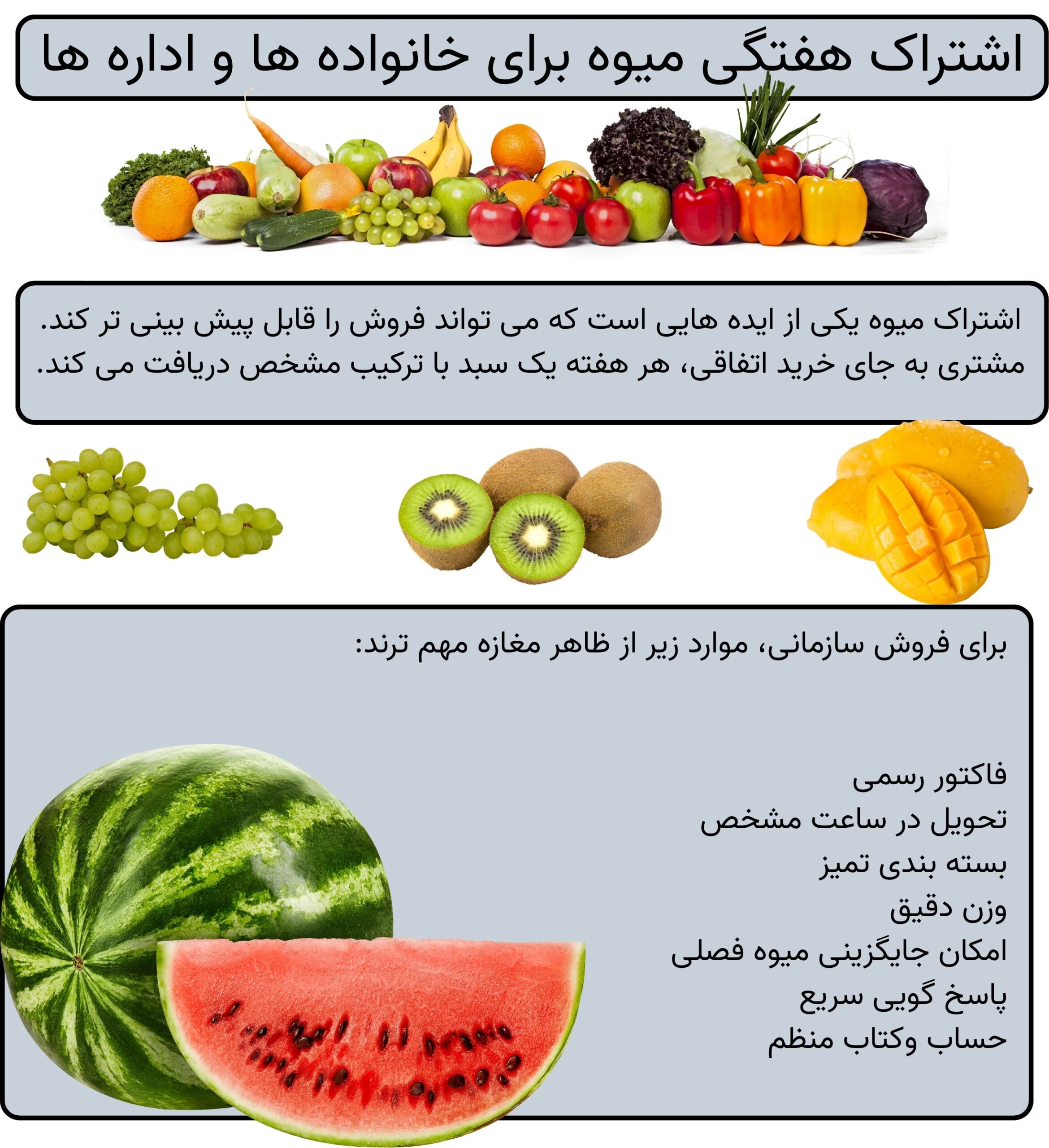 اشتراک هفتگی میوه برای خانواده ها و اداره ها