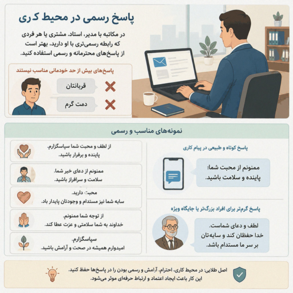 پاسخ رسمی برای سایتون مستدام در محیط کاری و پیام اداری