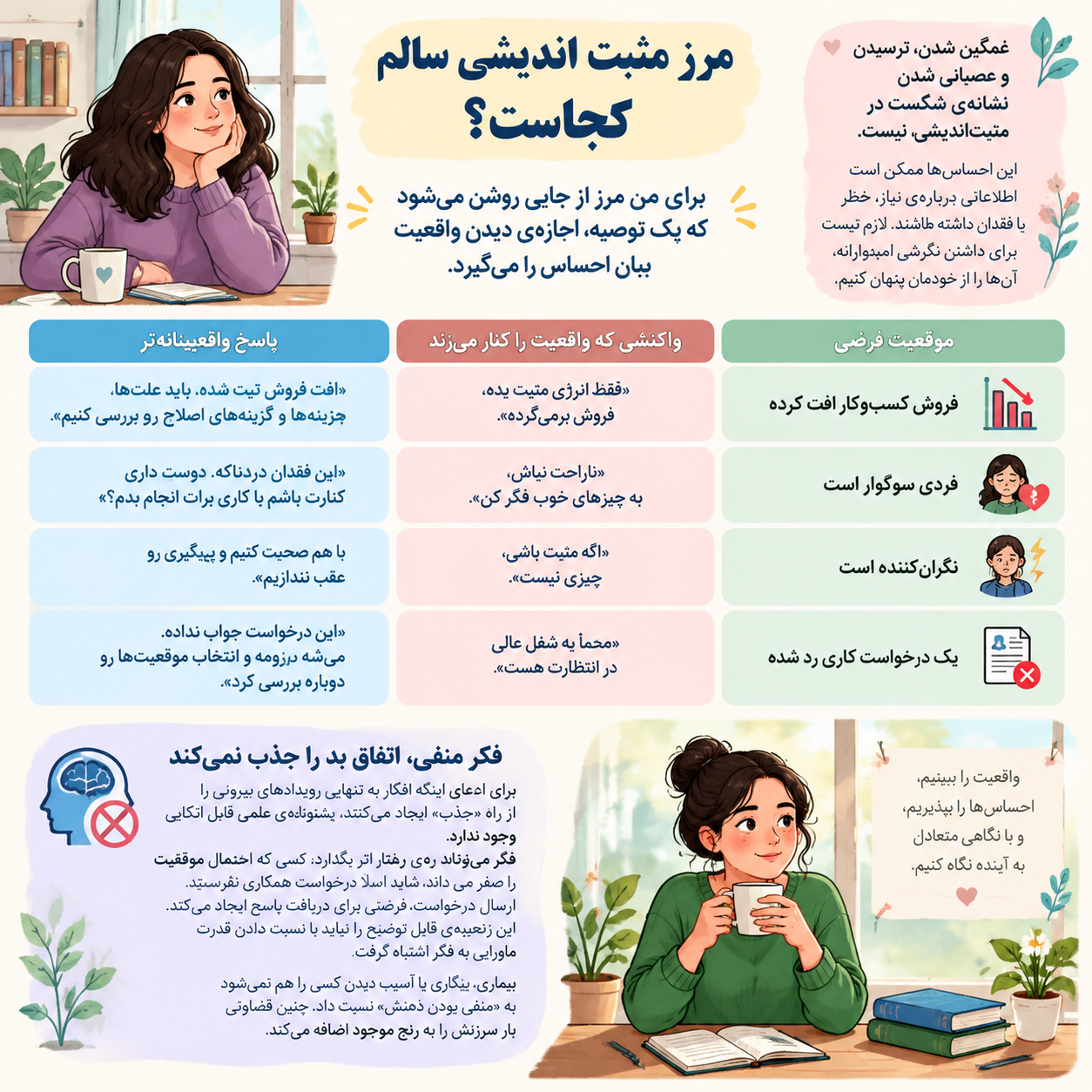 مرز مثبت اندیشی سالم کجاست؟