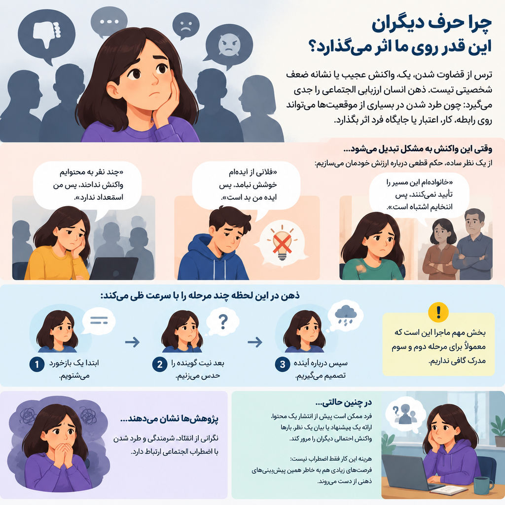 چرا حرف دیگران این قدر روی ما اثر می گذارد؟