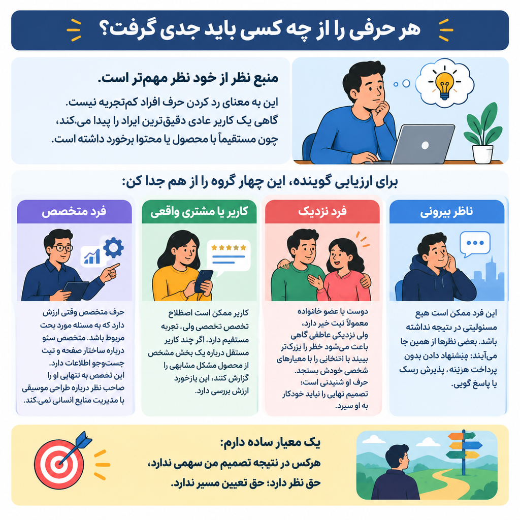 هر حرفی را از چه کسی باید جدی گرفت؟