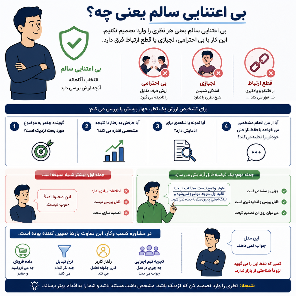 بی اعتنایی سالم چه؟