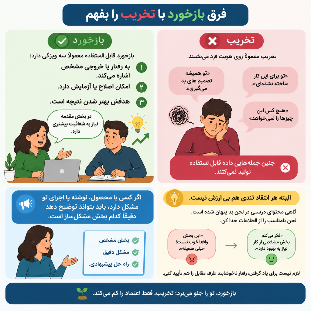 فرق بازخورد با تخریب را بفهم