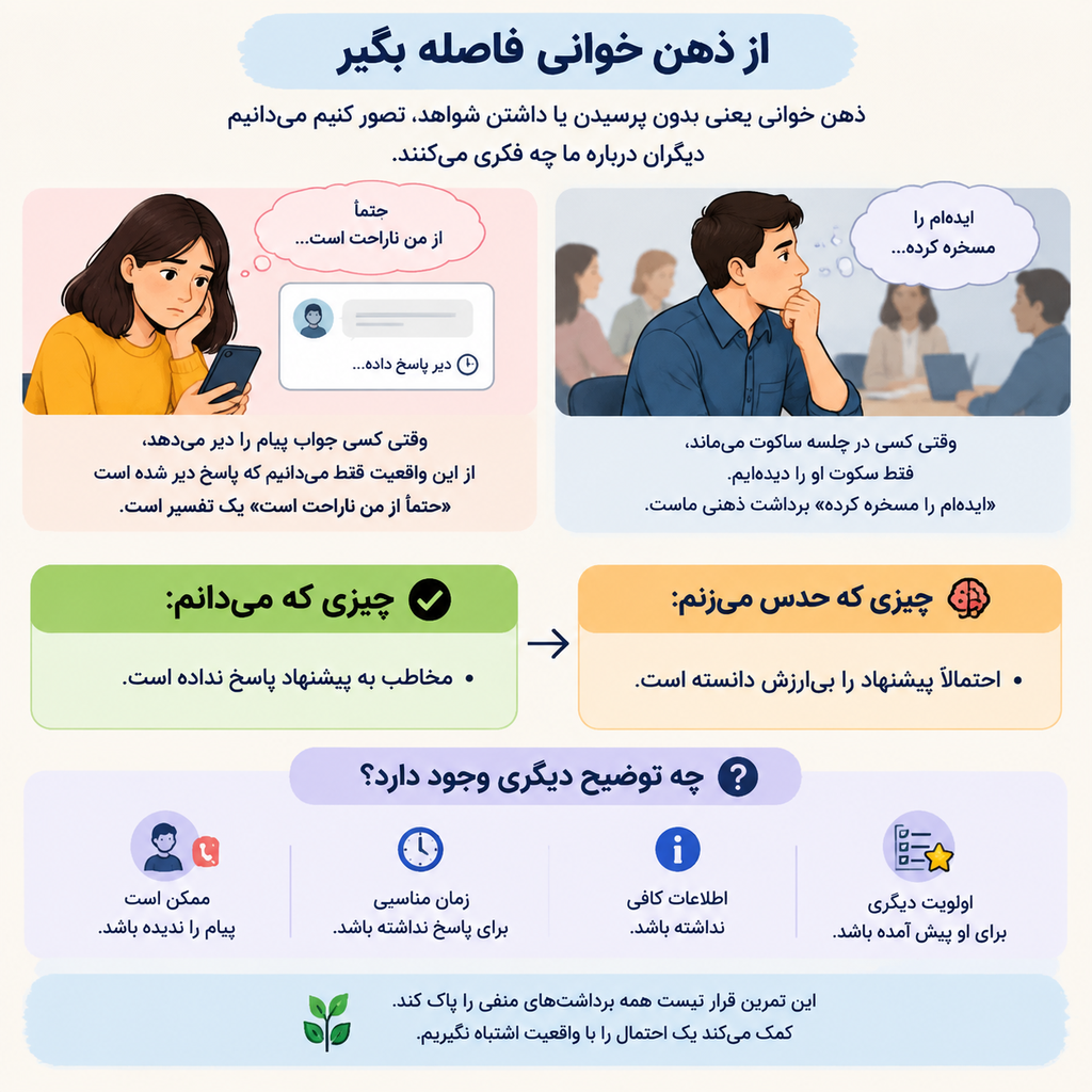 از ذهن خوانی فاصله بگیر