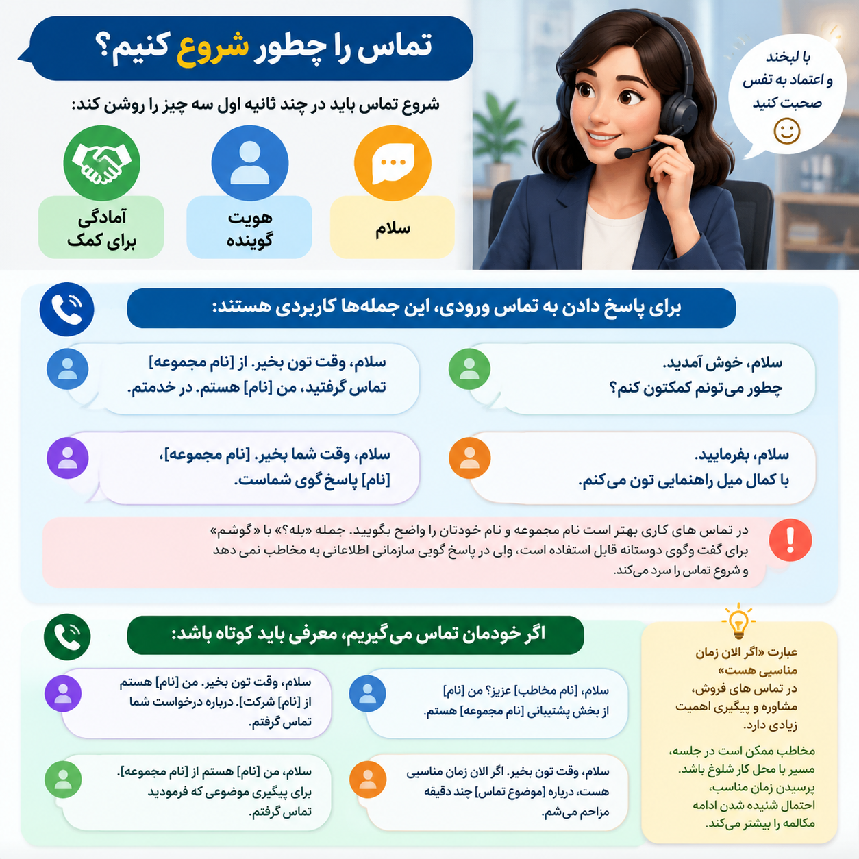 تماس را چطور شروع کنیم؟