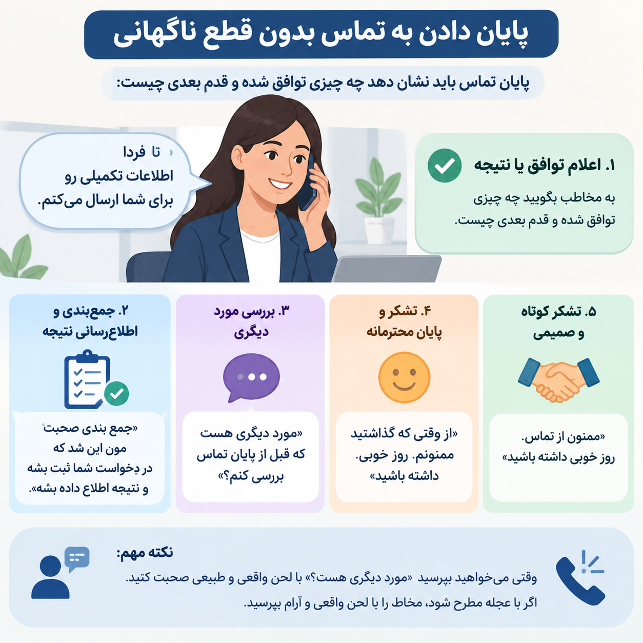 پایان دادن به تماس بدون قطع ناگهانی